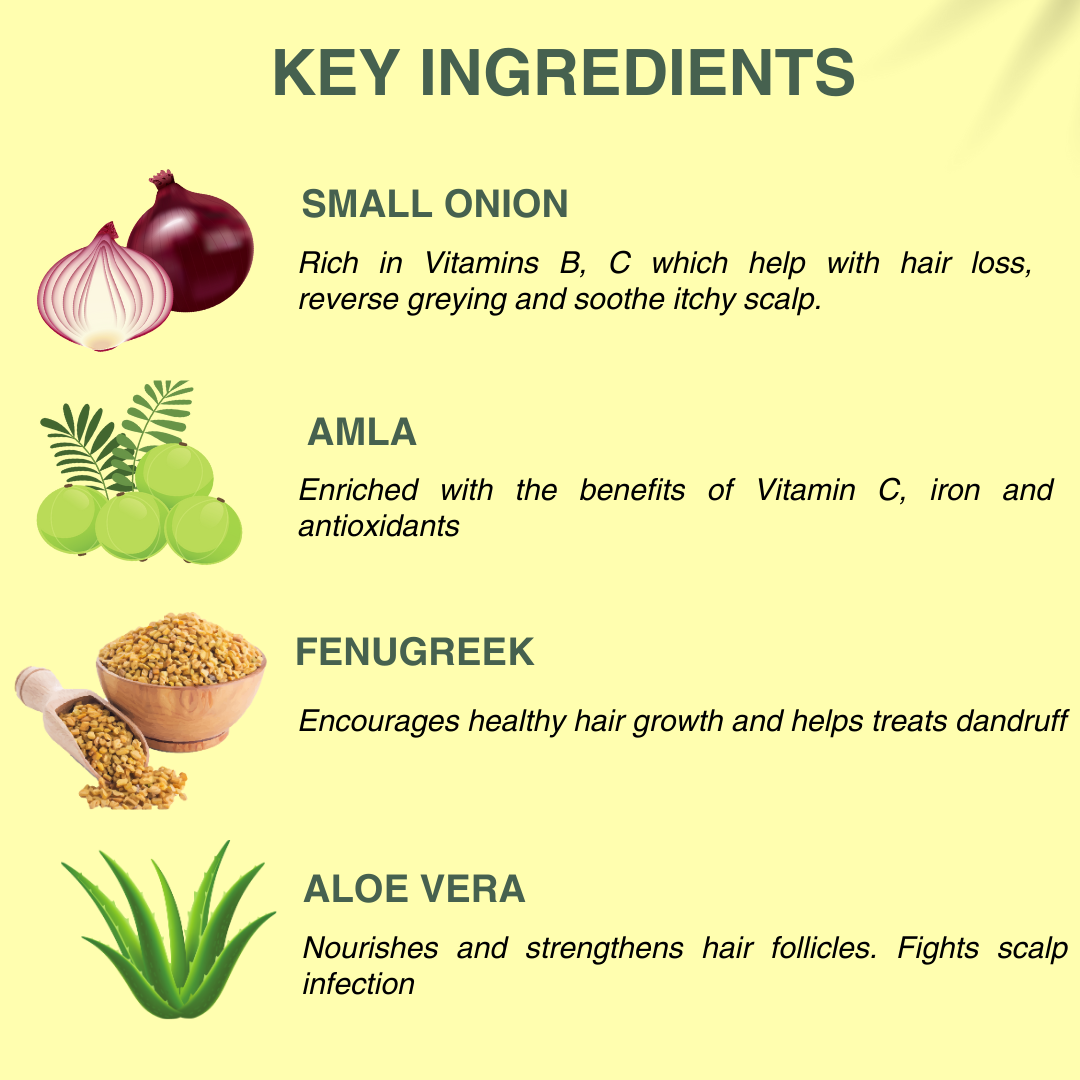 image of key ingrediants for the amazonian hair oil 